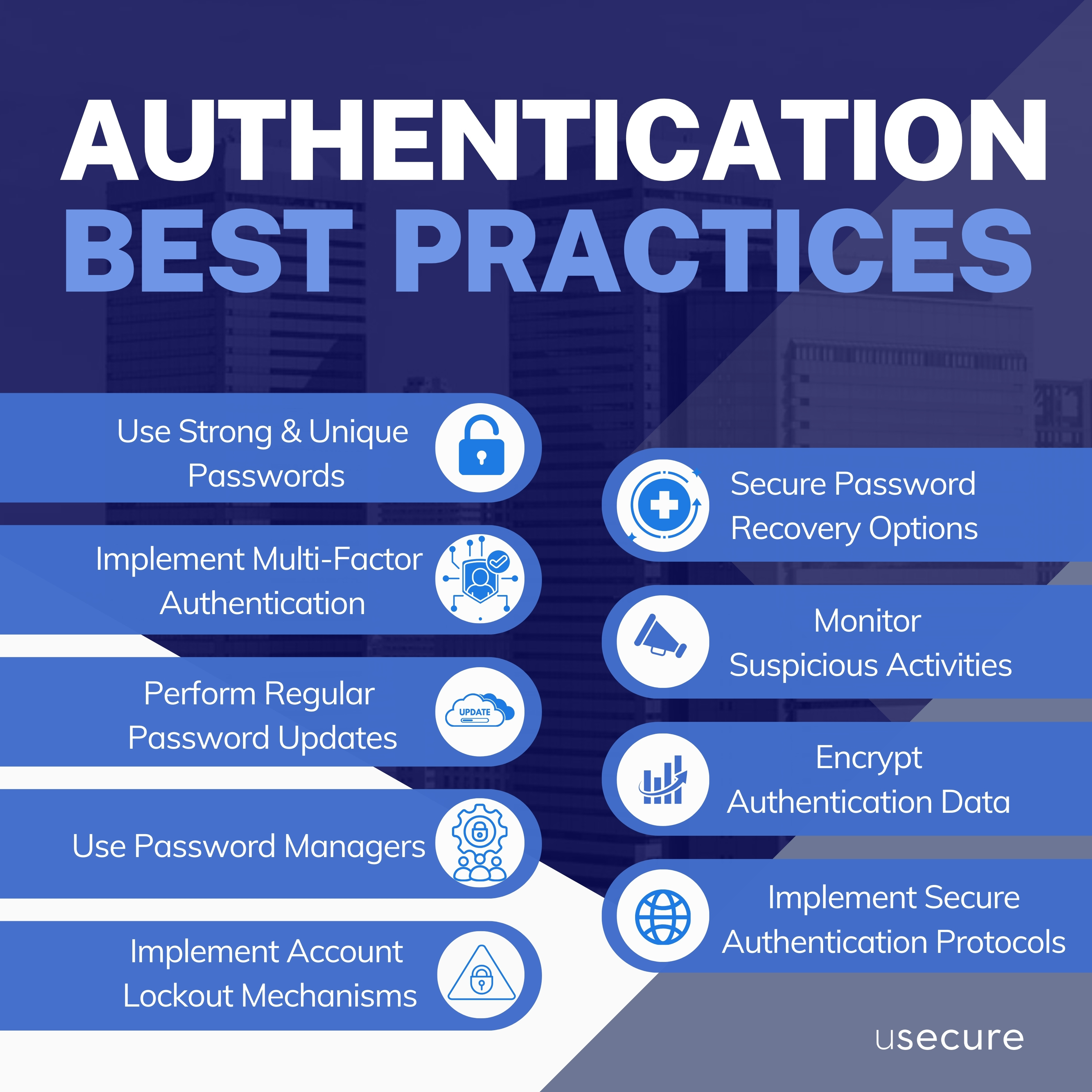 Authentication Best Practices-1