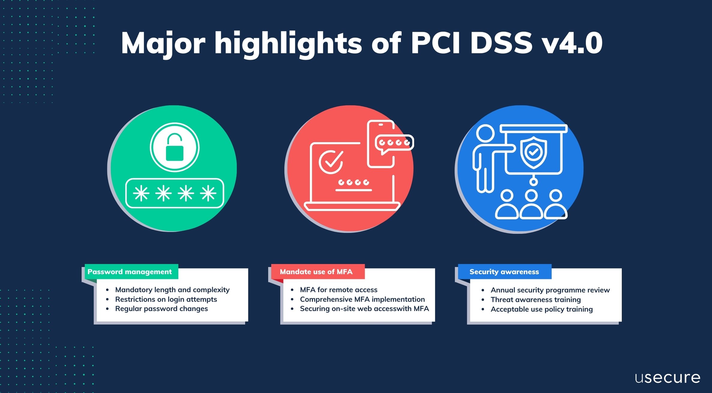 Major highlights of PCI DSS-1