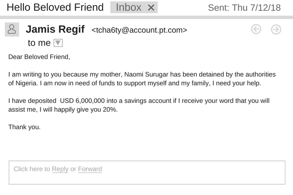 A Nigerian phishing email requesting money from the recipients.