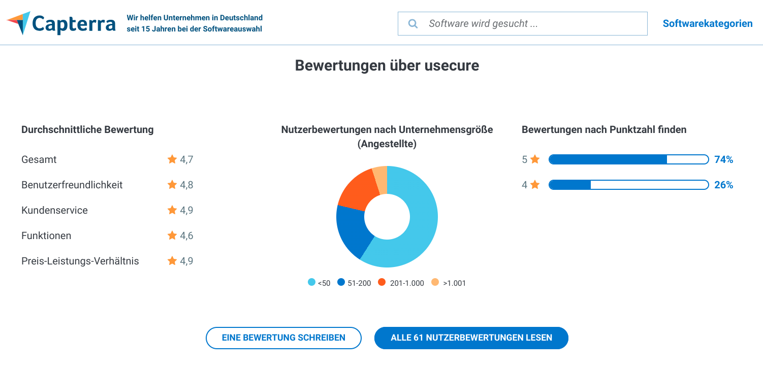 Review of usecure by Capterra