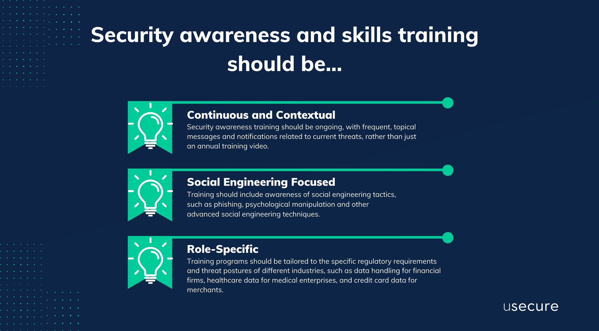 Security awareness and skills training