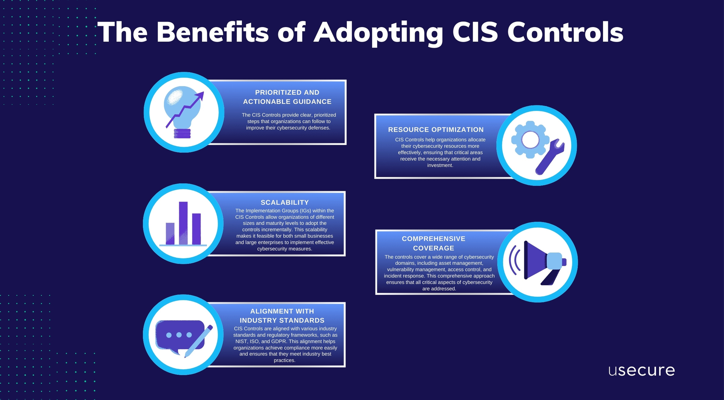 The Benefits of Adopting CIS Controls