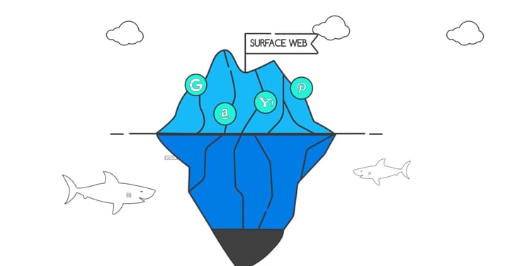 Video thumbnail - The Dark Web