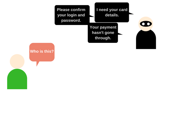 Vishing attempt to steal an individuals personal data.