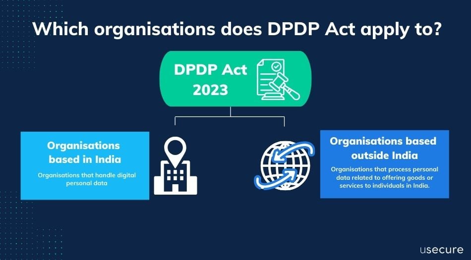 Which organisations does DPDP Act apply to